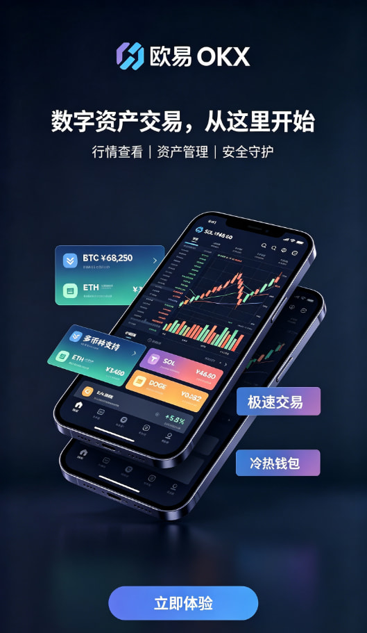 欧交易所app官网登录行情分析界面示意